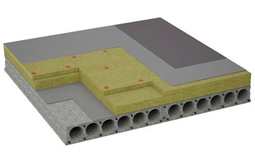 considerations of Kendram flat roofing insulation